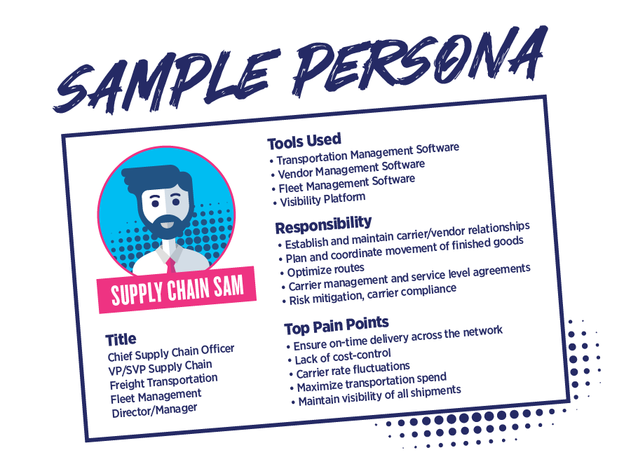 Sample buyer persona: Supply Chain Sam, with titles, tools used, responsibilities and top pain points